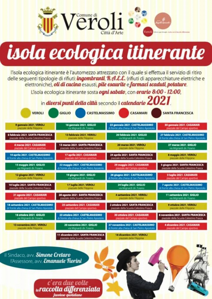 locndina isola